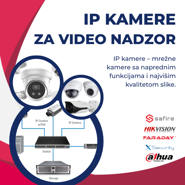 IP kamere za video nadzor – mrežne kamere sa vrhunskim kvalitetom slike